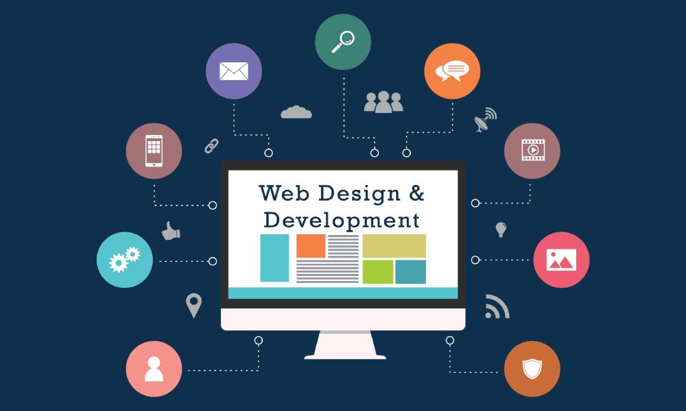 Web design and development